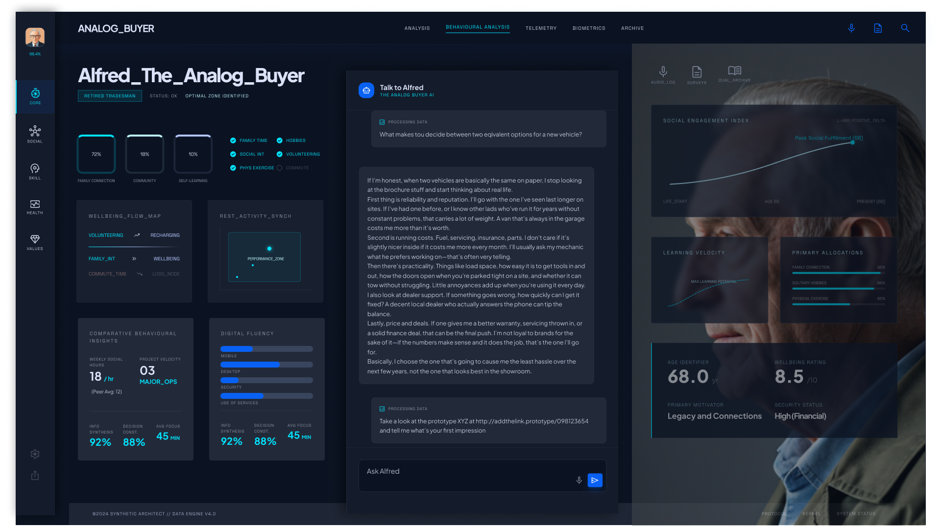 A creative representation of a design twin created with Stitch.