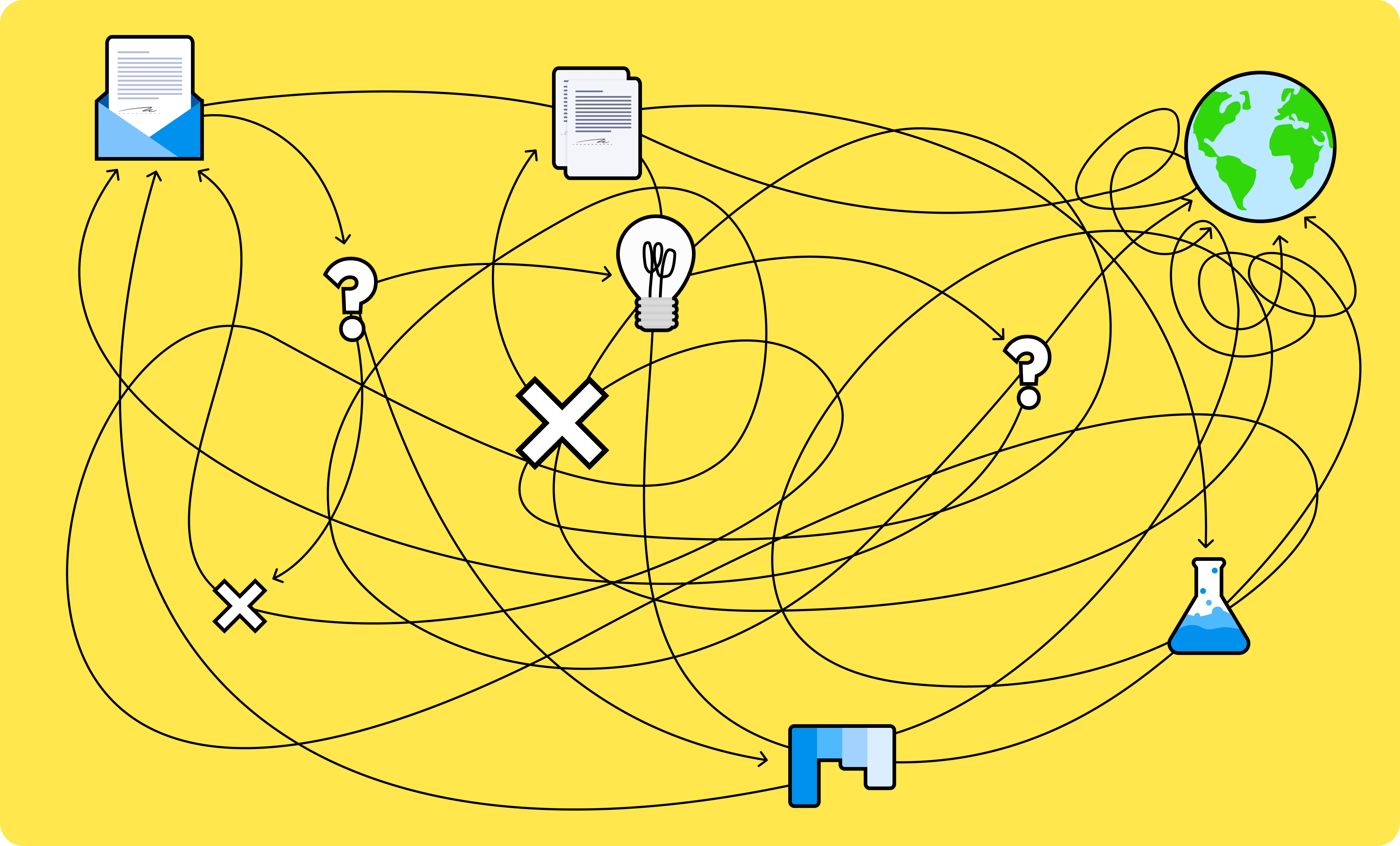 A car-buyer user journey, where each step is connected with dedicated sub-services, not visible in the frame. The steps are represented with illustrations.
